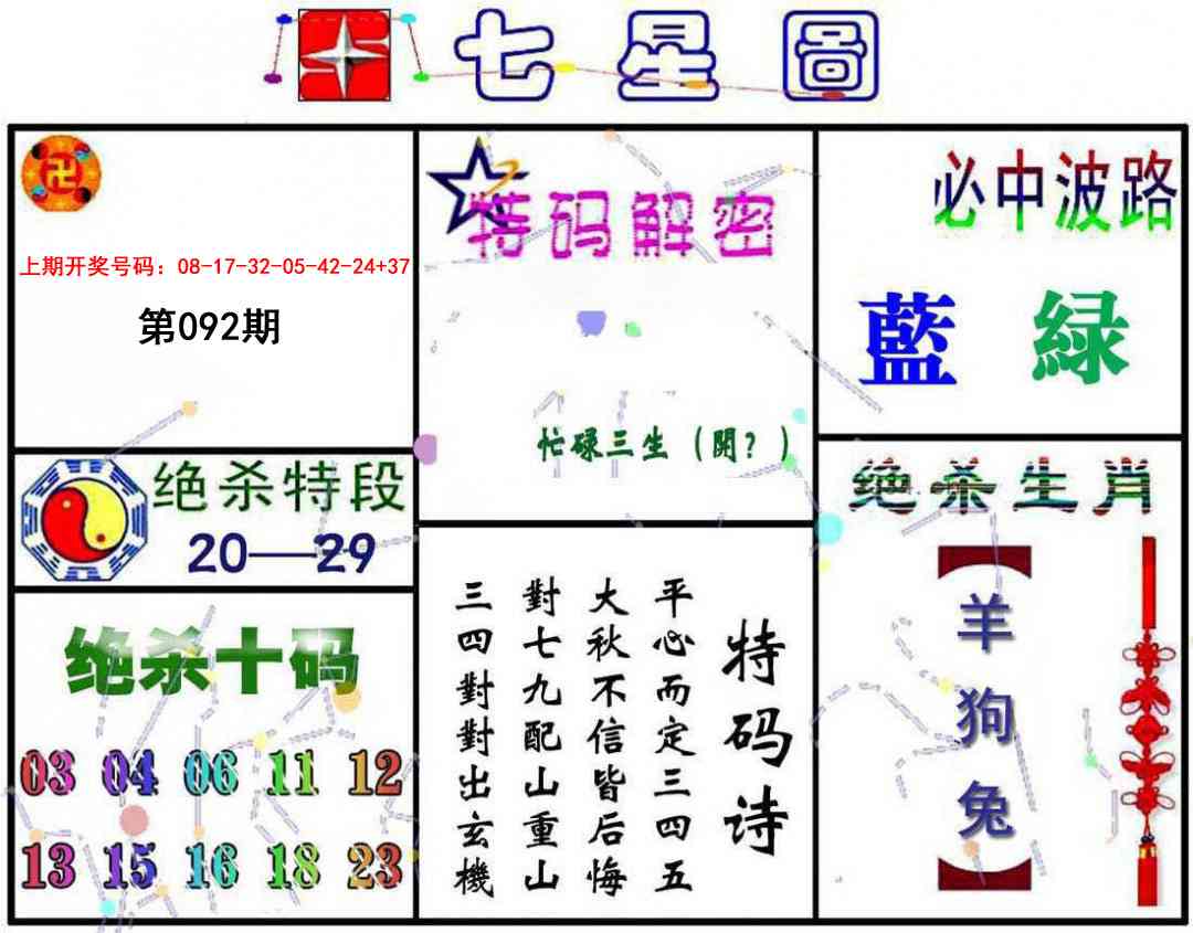 092期七星图A[图]